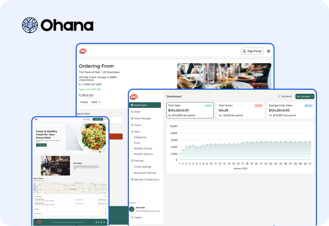 Ohana — Restaurant SaaS for Commission-Free Ordering (USA)